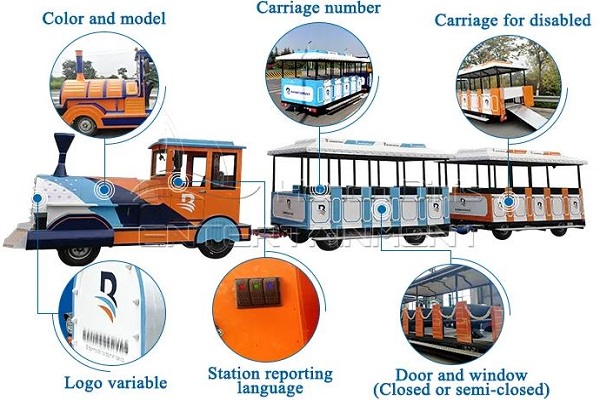 Các nhà sản xuất xe lửa tại công viên giải trí tùy chỉnh của Dinis